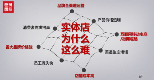 店老板谭钦月,顺势转变成为芭玛国际杭州分公司总裁