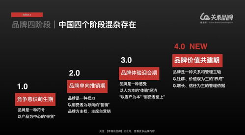品牌是企业经营管理的中心 品牌运营管理的核心作用